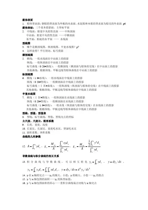 船舶静力学-1小结