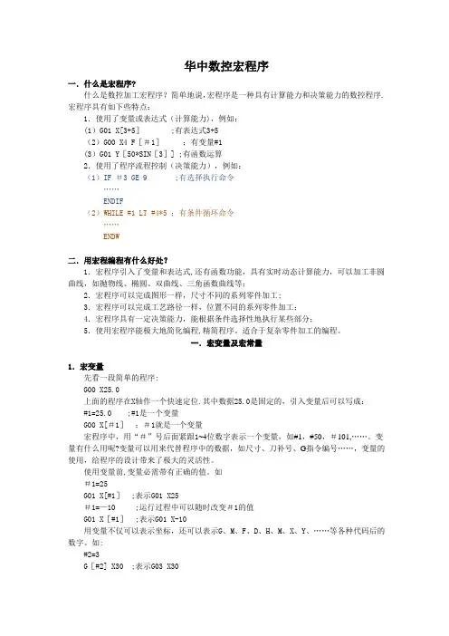 华中数控车宏程序【范本模板】