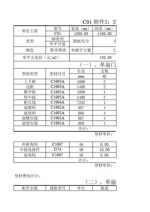 铝合金门窗平方成本分析表