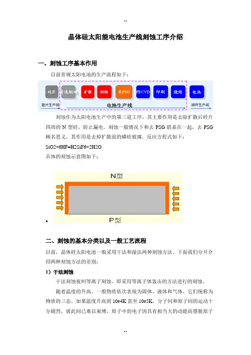 1.晶体硅太阳能电池生产线刻蚀工序介绍