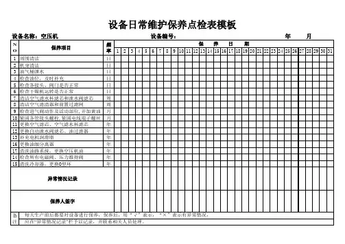 设备日常维护保养点检表模板
