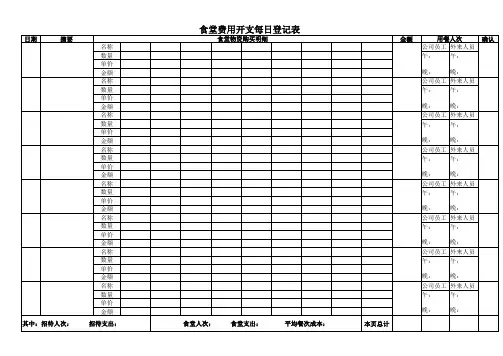 食堂支出人数日登记表