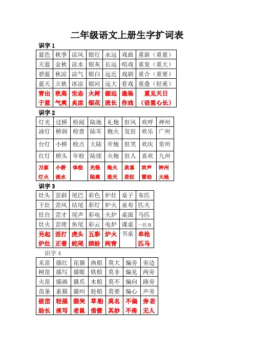 新版二年级语文上册生字扩词表