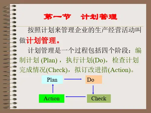 最新生产计划PPT课件