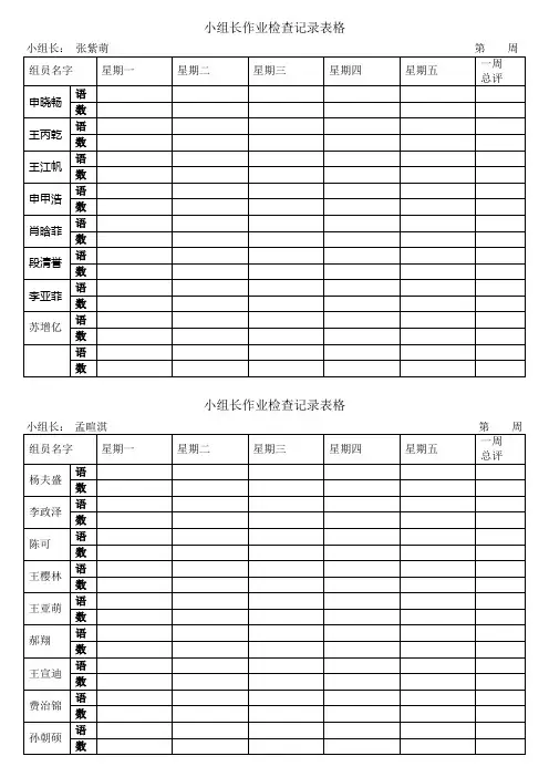 小组长作业检查记录表格