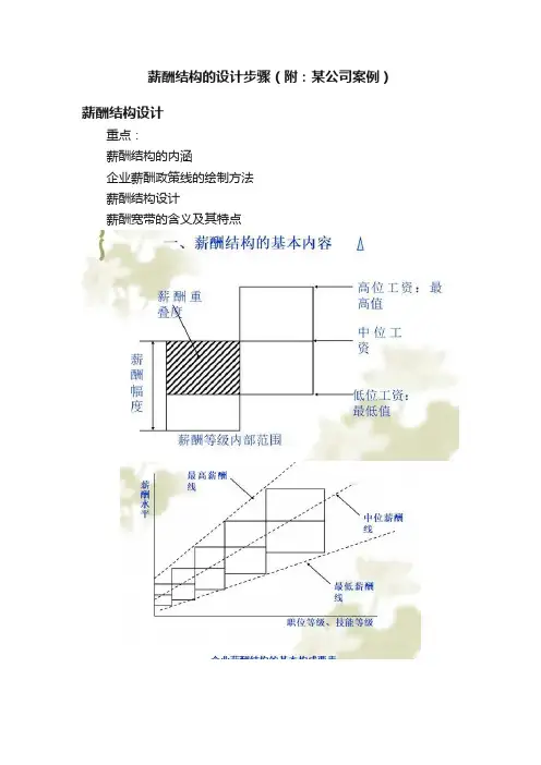 薪酬结构的设计步骤（附：某公司案例）