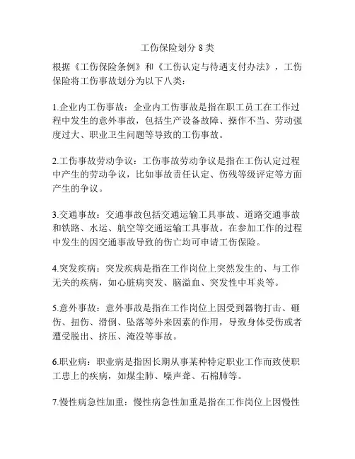 工伤保险划分8类