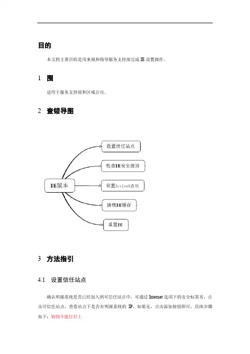 明源-IE设置指引