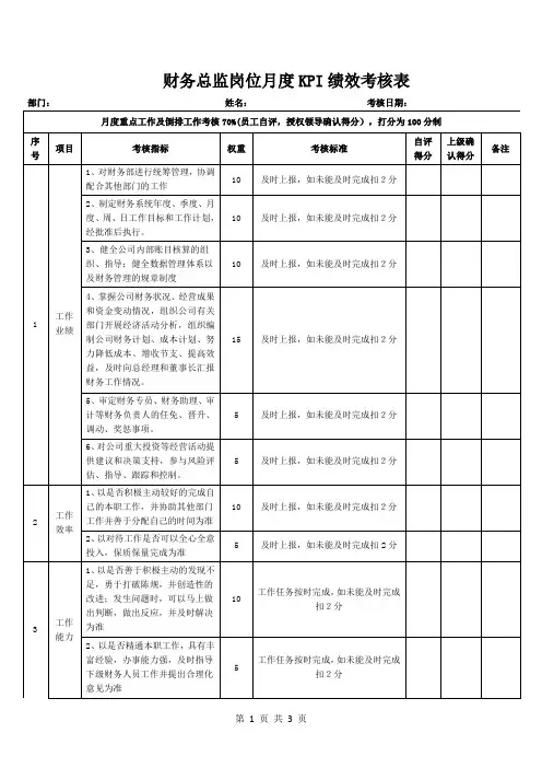 财务总监岗位月度KPI绩效考核表