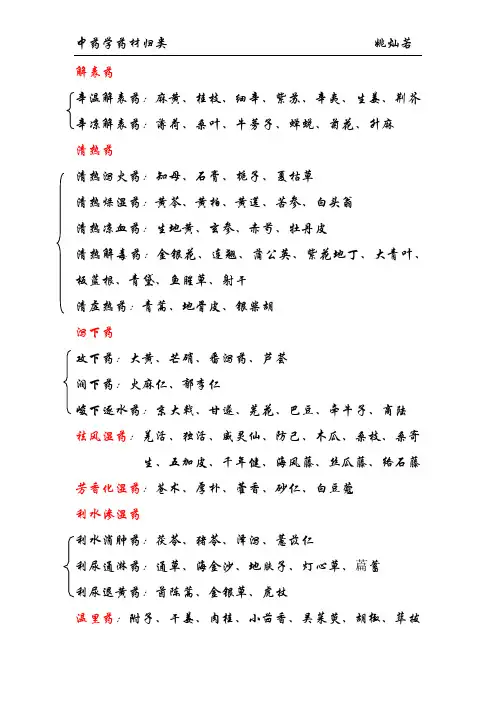 中药学药材归类