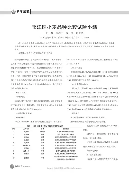 邗江区小麦品种比较试验小结
