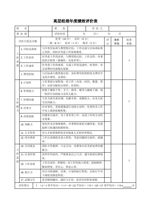 公司高层管理人员年度绩效考核评价表