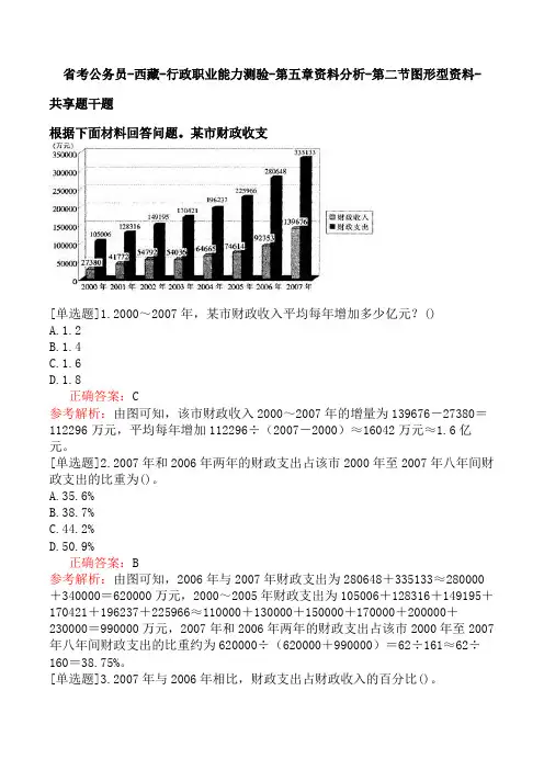 省考公务员-西藏-行政职业能力测验-第五章资料分析-第二节图形型资料-