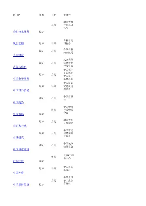 发表周期短审稿容易命中率高的正规经济类期刊