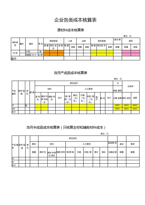 原材料成本核算表