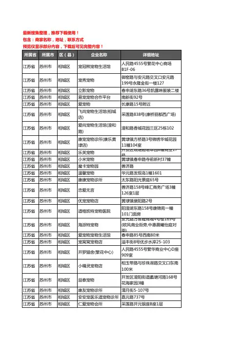 新版江苏省苏州市相城区宠物企业公司商家户名录单联系方式地址大全97家