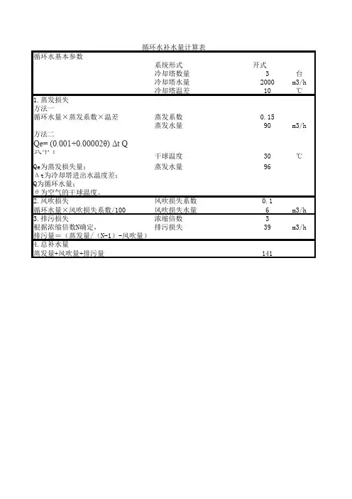 循环水系统的水量损失计算