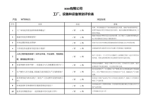 工厂、设施和设备策划评价表1