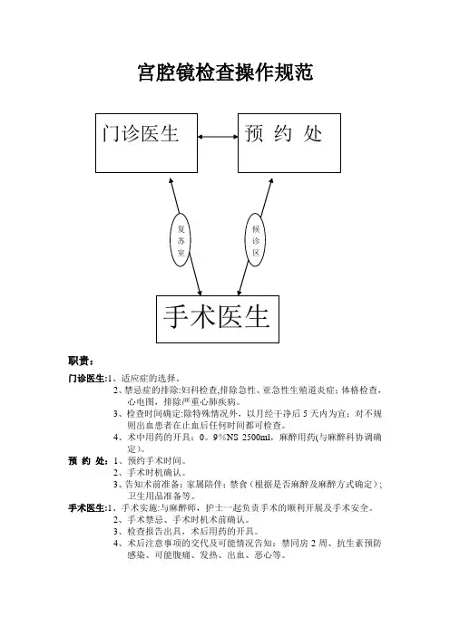 宫腔镜检查操作规范【范本模板】