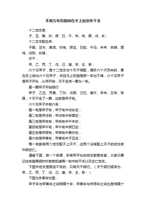 不看万年历如何在手上掐出年干支