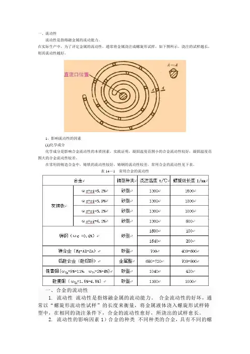 第三节 金属的铸造性能-流动性