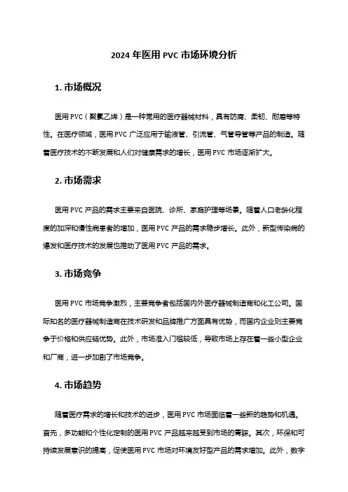 2024年医用PVC市场环境分析