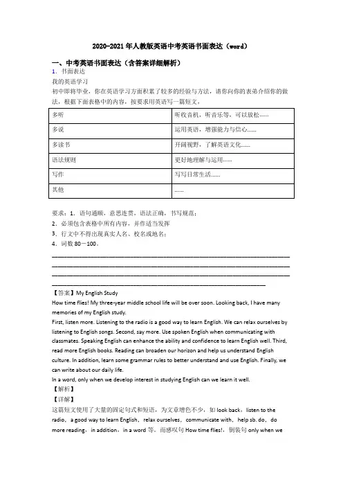 2020-2021年人教版英语中考英语书面表达(word)