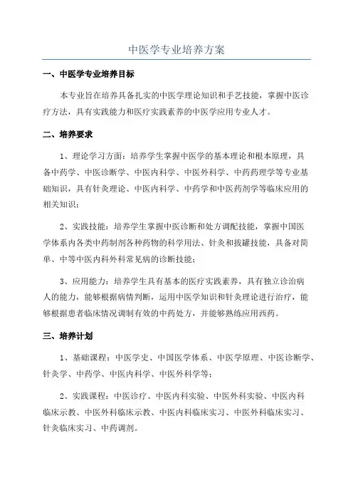 中医学专业培养方案