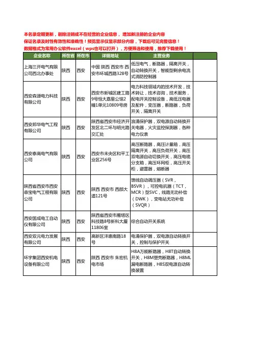 新版陕西省自动开关工商企业公司商家名录名单联系方式大全26家