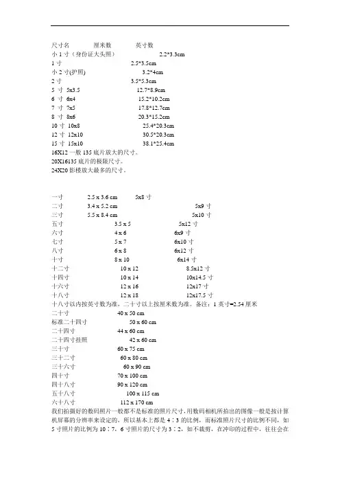 1寸至36寸照片尺寸规格