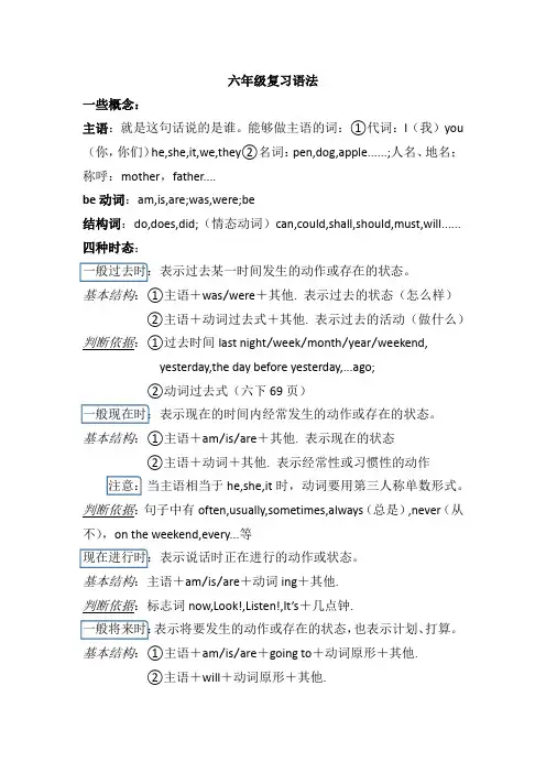 PEP小学英语六年级复习(四大时态)