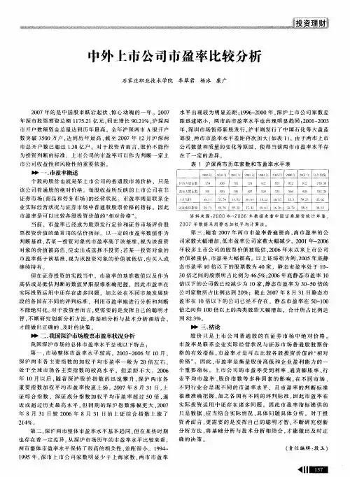 中外上市公司市盈率比较分析