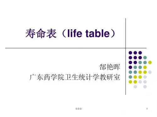 寿命表