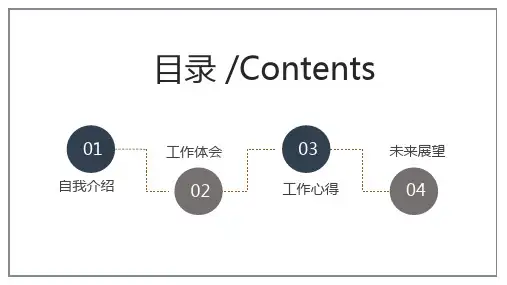 时尚商务风工作总结汇报PPT模板