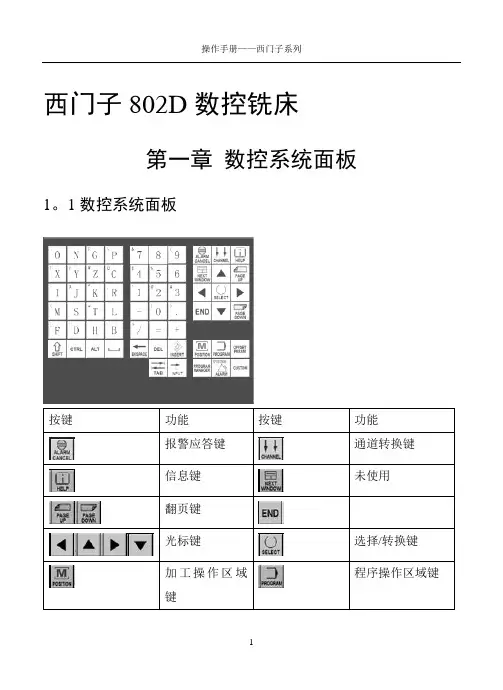 操作手册(西门子系列)