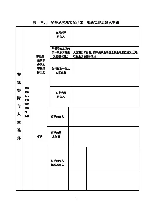 第一单元  坚持从客观实际出发  脚踏实地走好人生路