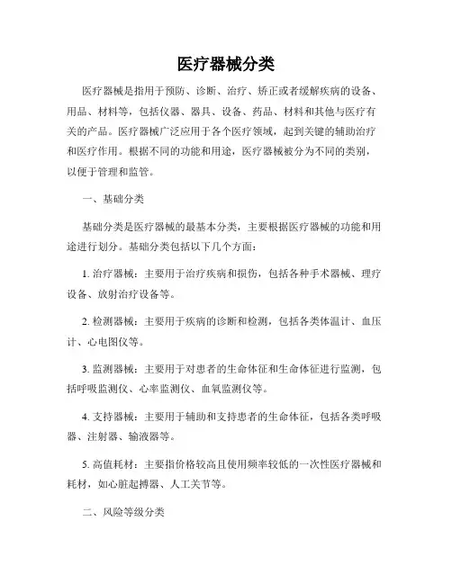 医疗器械分类