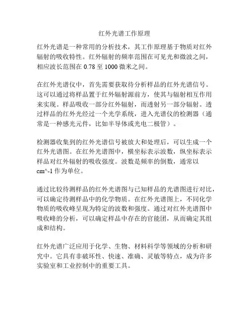 红外光谱工作原理