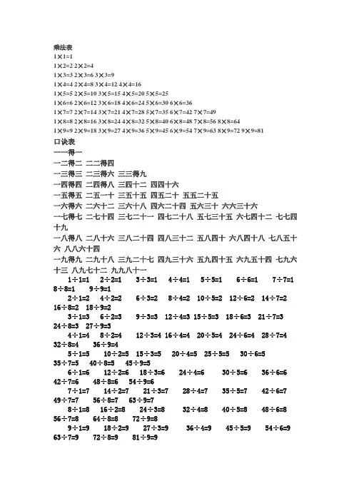 加减乘除法口诀