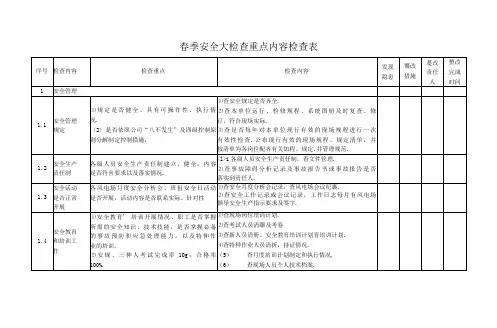 (最新版本)春季安全大检查自查表