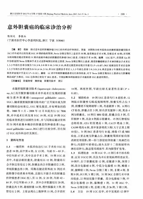 意外胆囊癌的临床诊治分析