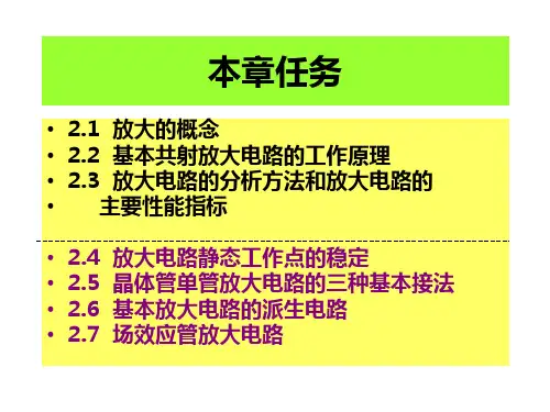 基本放大电路图教学课件PPT