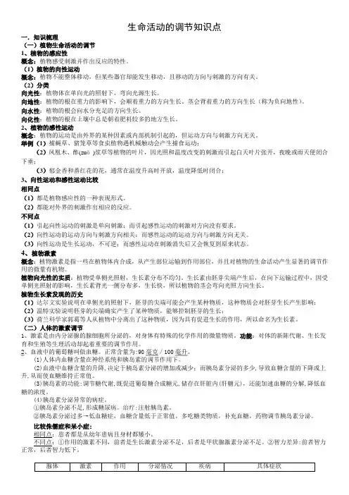 生命活动的调节知识点