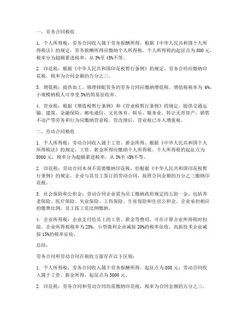 劳务合同劳动合同税