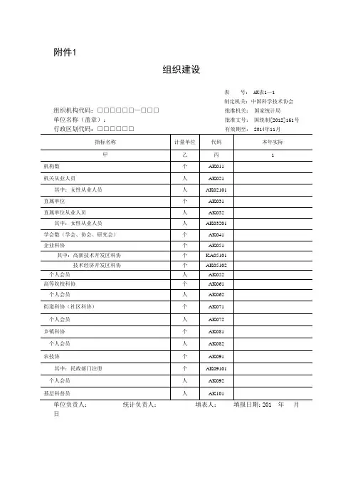 中国科协系统综合统计调查报表-中国自动化学会