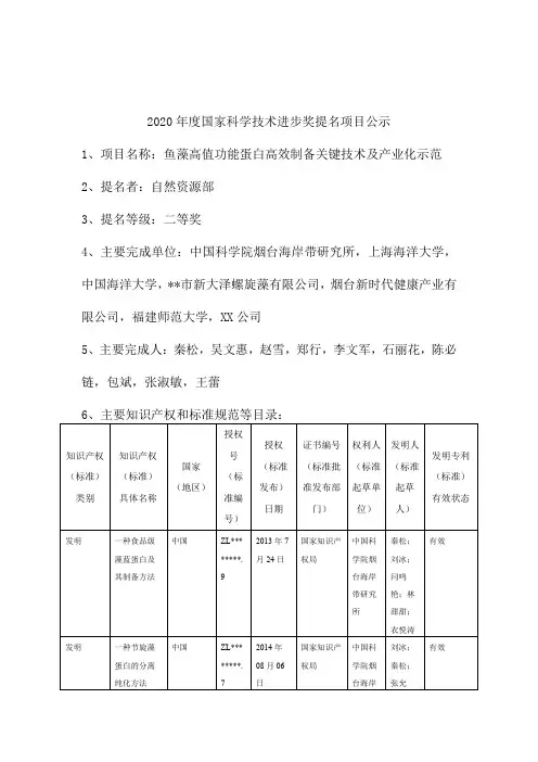 2020年度国家科学技术进步奖提名项目公示【模板】
