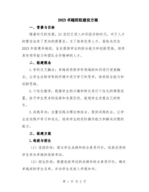 2023卓越班组建设方案