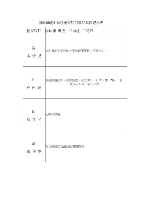 德育导师案例辅导记录表