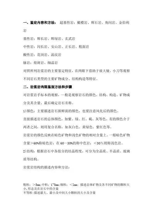 岩性鉴别