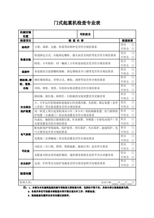 门式起重机安全专项检查表